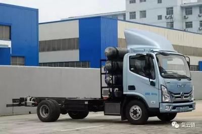 第318批《道路機動車輛生產企業及產品》發布，新增5款燃料電池汽車助力綠色交通